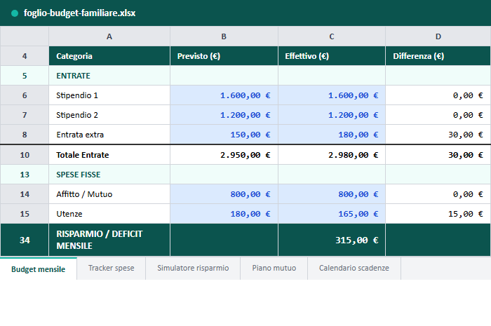Anteprima del foglio Excel Budget Familiare